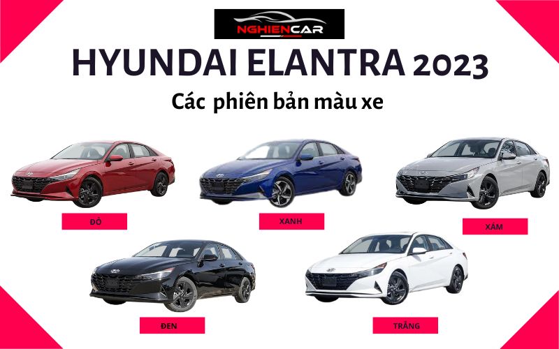 Các phiên bản màu xe Hyundai Elantra 2023