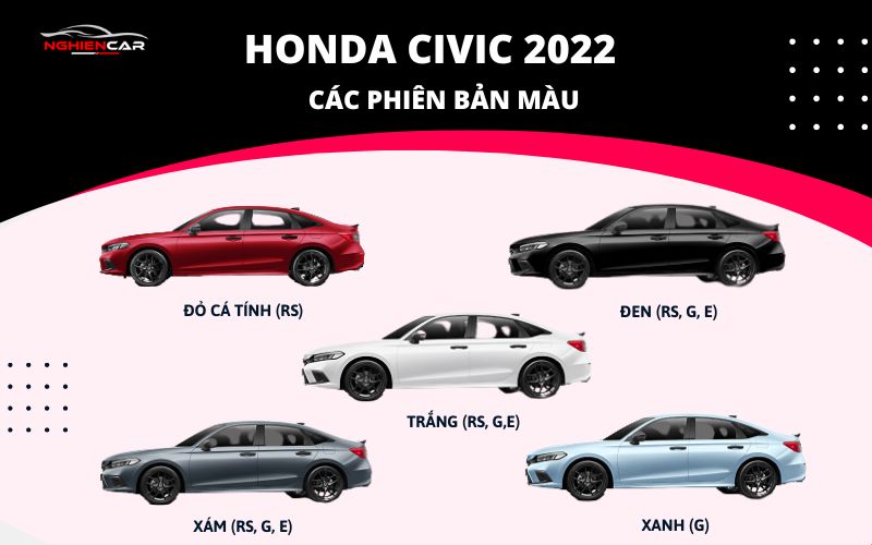 Honda Civic 2022 Phiên bản đỏ, đen, trắng, xanh, xám