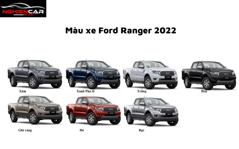 Màu xe Ford Ranger 2022