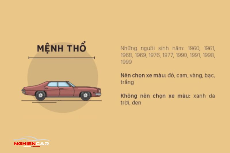 Năm sinh và người mệnh Thổ hợp với xe màu gì