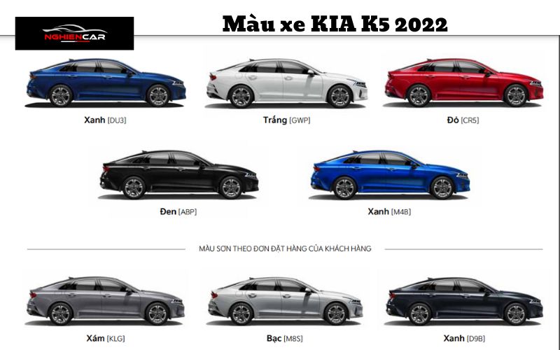 Phiên bản màu của xe Kia K5 2022