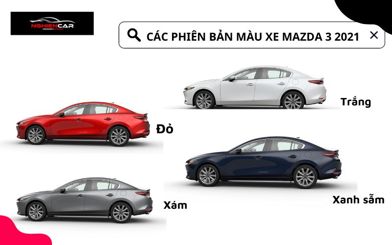 Phiên bản màu xe Mazda 3 2021