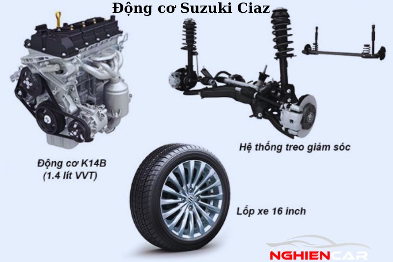 Hệ thống động cơ Suzuki Ciaz
