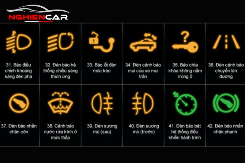 Những lưu ý khi có đèn báo lỗi trên ô tô
