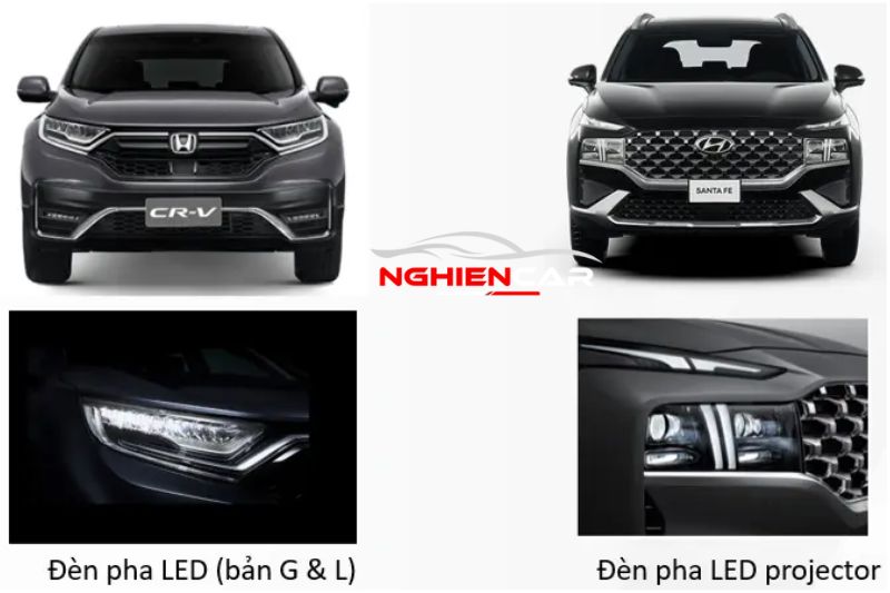 So sánh về ngoại thất giữa SantaFe và CR-V