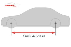 Những Điều Cần Biết Về Chiều Dài Cơ Sở Xe Ô Tô 2022